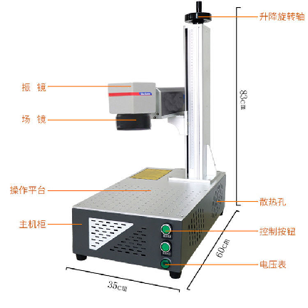 便携式光纤打标机